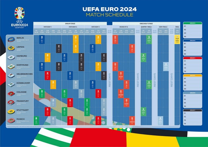 「欧洲杯·点将」A组意大利队详细球员名单及小组赛程-今日头条
